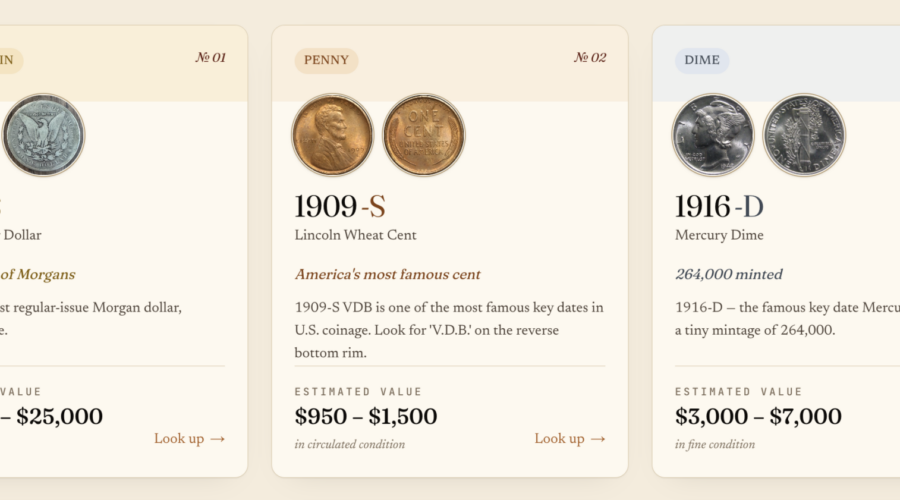CoinCirca Banner